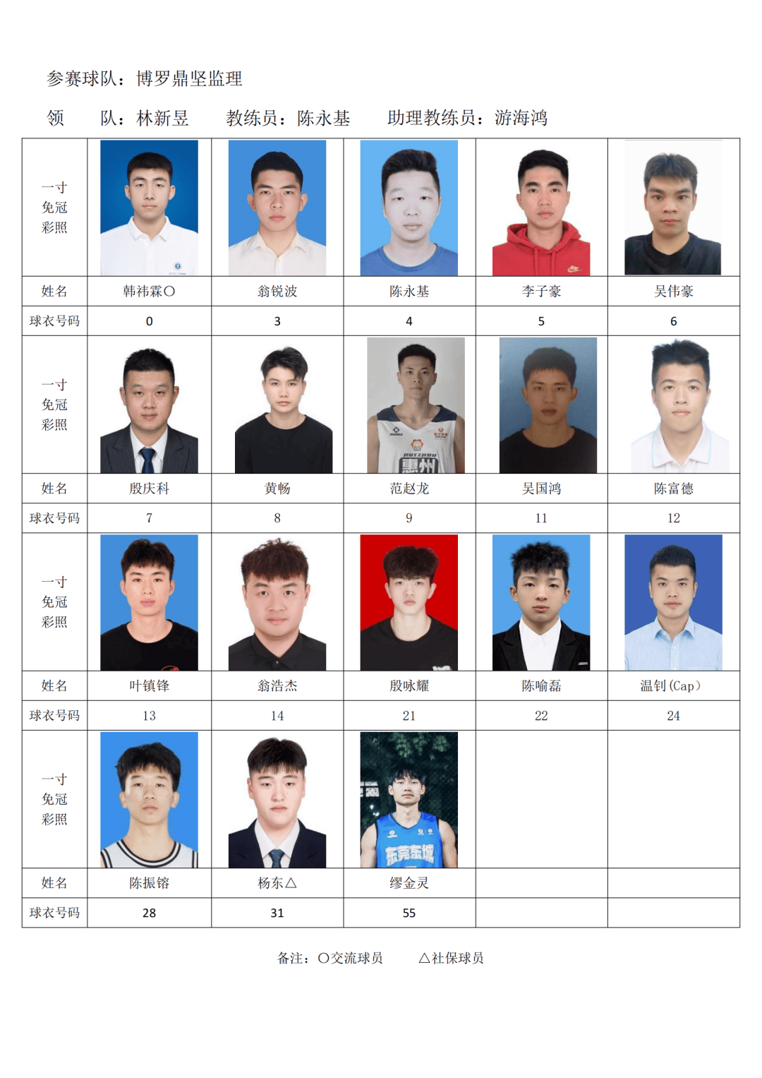 开云官网-惠州男篮在比赛中拼搏不懈，最终获得胜利