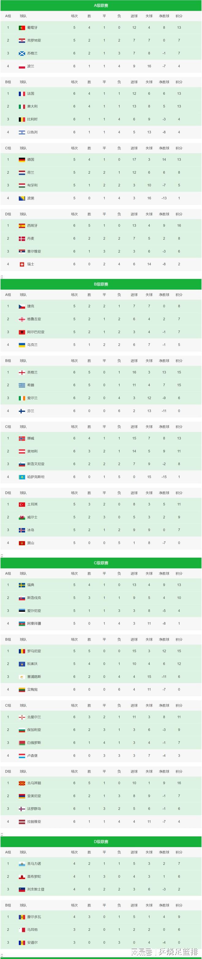 开云体育中国-奥地利成功晋级八强，跻身欧锦赛焦点