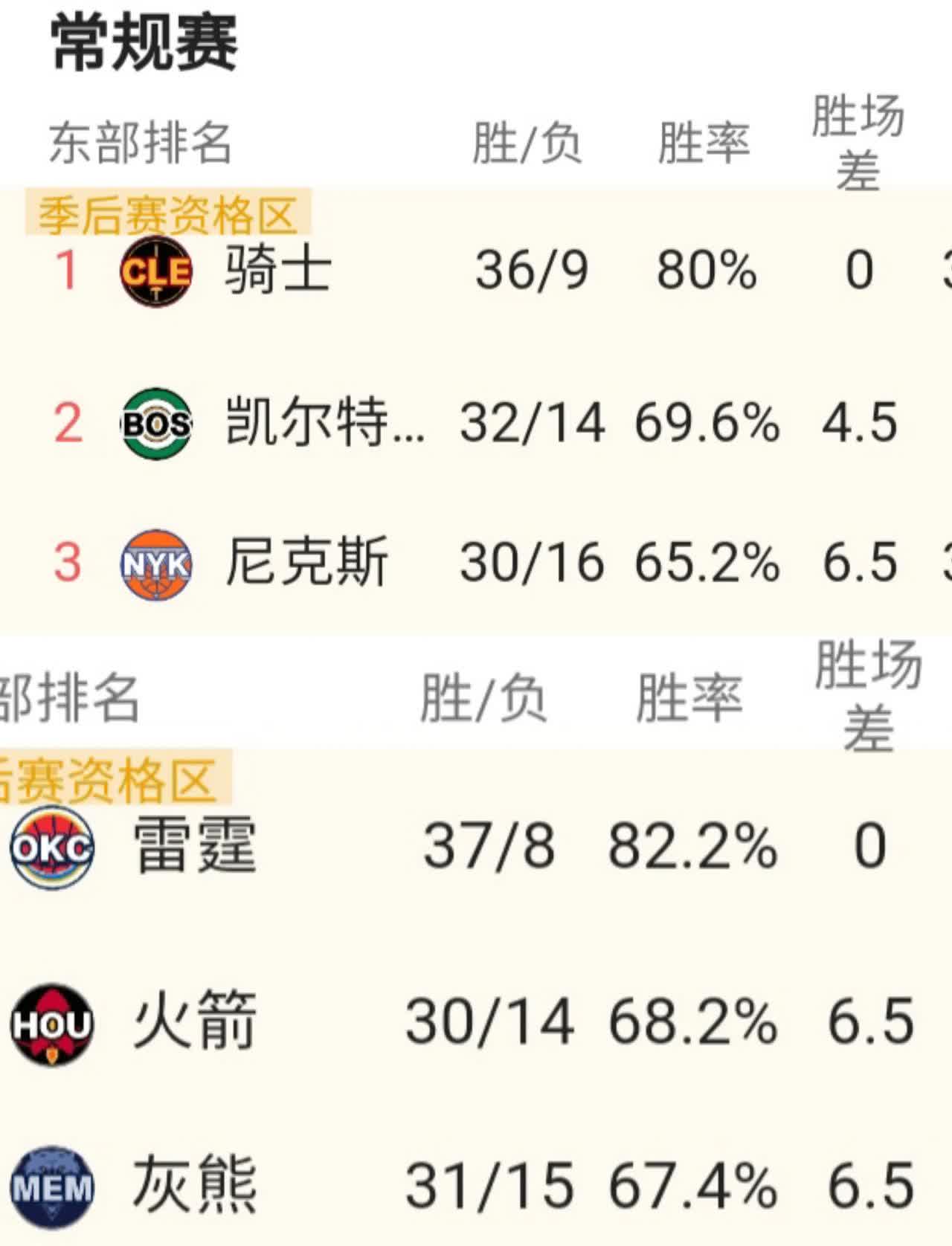 开云体育官网-中东球队迎来完美胜利，排名前列