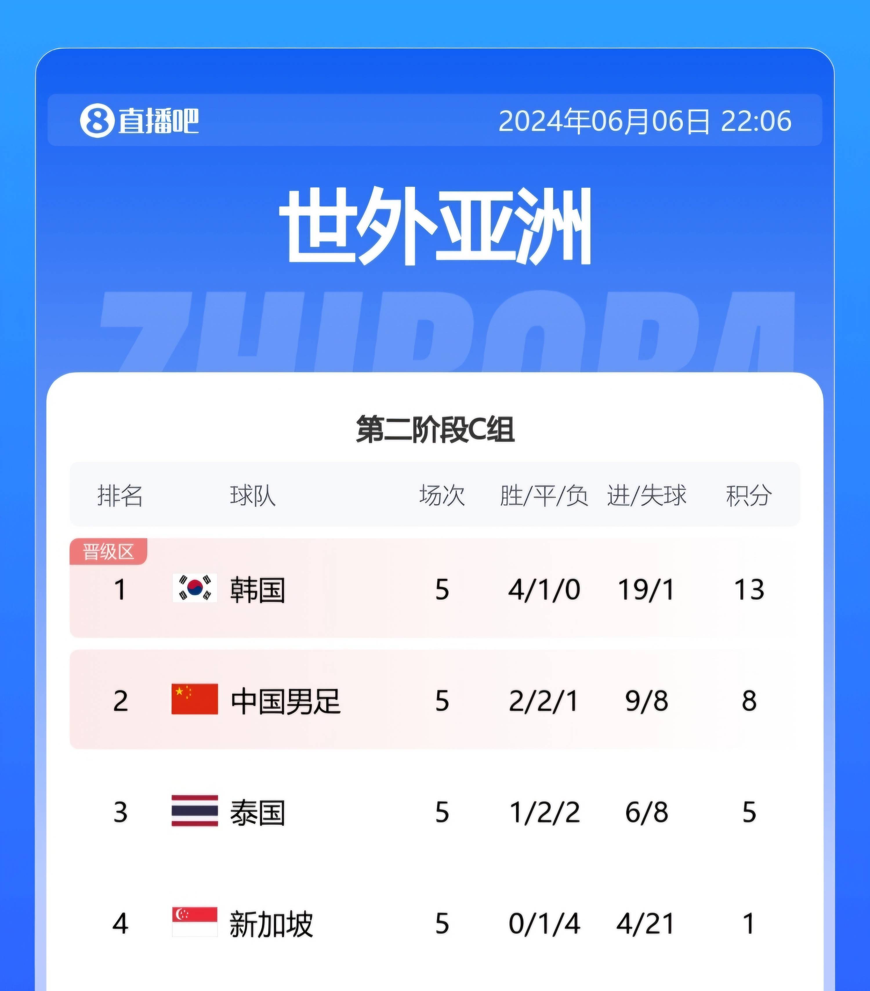 开云体育-关于荷兰国家队战术出彩，顺利晋级欧预赛十六强的信息