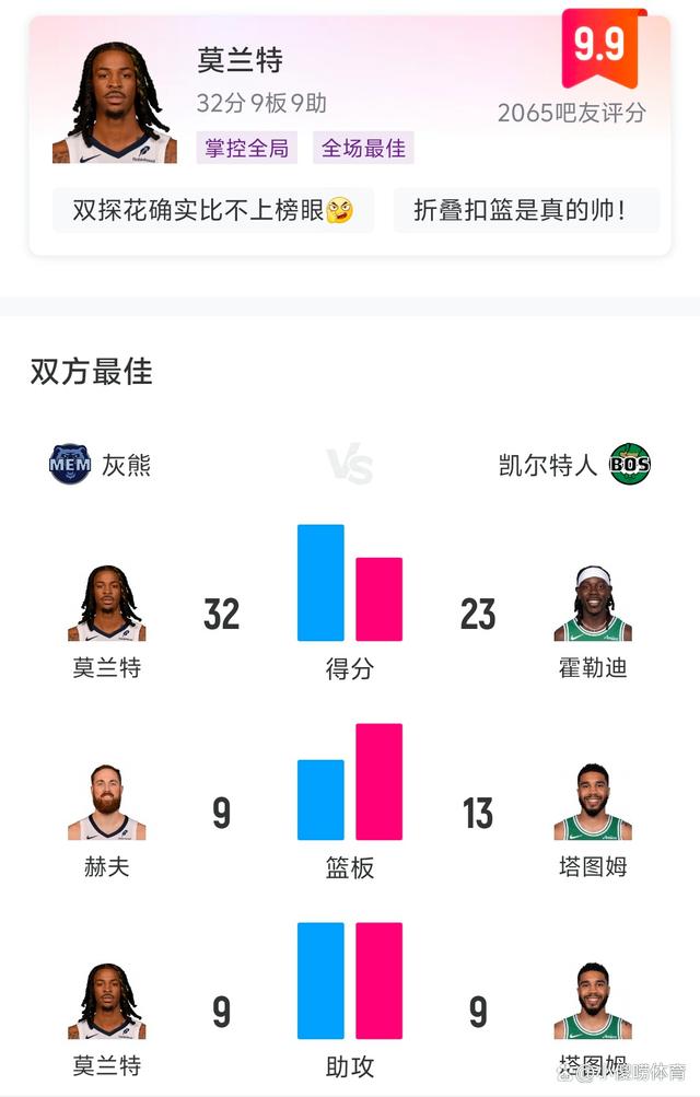 开云体育官方网站-关于绿军内线统治力显现，客场击败灰熊全面取胜的信息